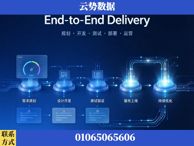延边-End-to-End Delivery